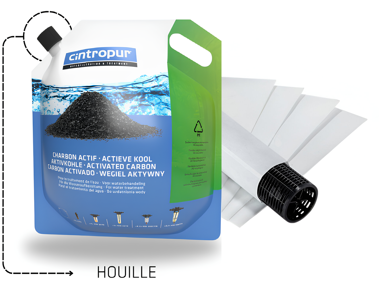 Kit d'entretien pour filtre DUO (Houille)