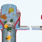 Collecteur filtrant Eco de luxe