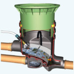 Filtre externe Optimax